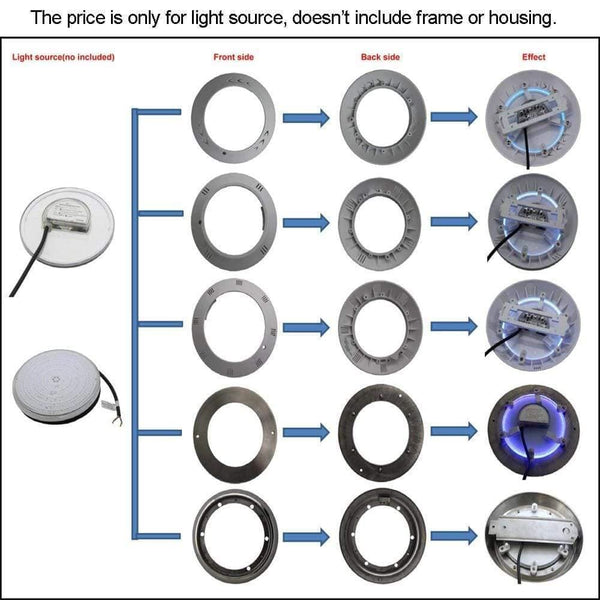 Planet Gates Swimming Pool Light 12v Expoxy Filled Surface PAR56 Replacement Piscinas 18W 24W 30W 35W 42W pure white warm white