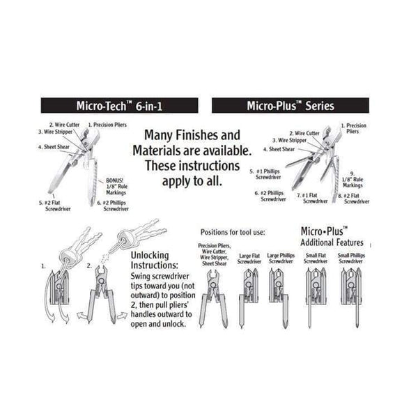 Planet Gates Swiss Tech 6 in 1 Multi - function Outdoor Tool Clamp Mini - pliers Portable Folding Tool EDC Equipment Pocket Camping Gear Kits