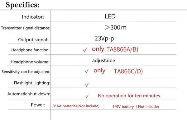 TA8866A RJ11 RJ45 8P 6P Telephone Wire Tracker Network Cable Tester Detector Line Finder