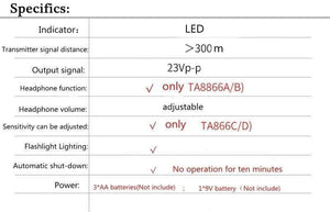 TA8866A RJ11 RJ45 8P 6P Telephone Wire Tracker Network Cable Tester Detector Line Finder