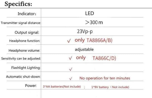 TA8866A RJ11 RJ45 8P 6P Telephone Wire Tracker Network Cable Tester Detector Line Finder