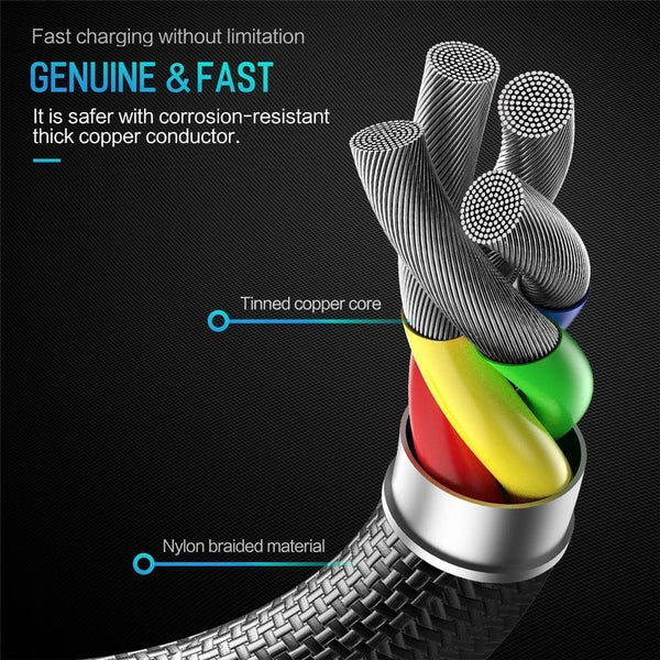 ROCK Cable For IPhone IOS 11 10 9 For Fast Charger Lighting to USB Cables Charging Cord 0.2M 1.0M 1.8M 3M 2.1A  For Mobile Phone - Planet Gates