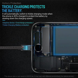 Planet Gates Tarnish / 100cm ROCK Cable For IPhone IOS 11 10 9 For Fast Charger Lighting to USB Cables Charging Cord 0.2M 1.0M 1.8M 3M 2.1A  For Mobile Phone