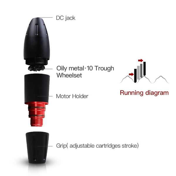 Planet Gates Tattoo Kit Professional Tattoo Rotary Pen Machine Set Permanent Makeup Cartridge Needle Tattoo Body Art