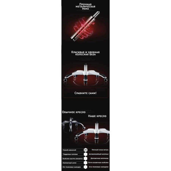 Planet Gates The New Furniture Office Rotating boss chair