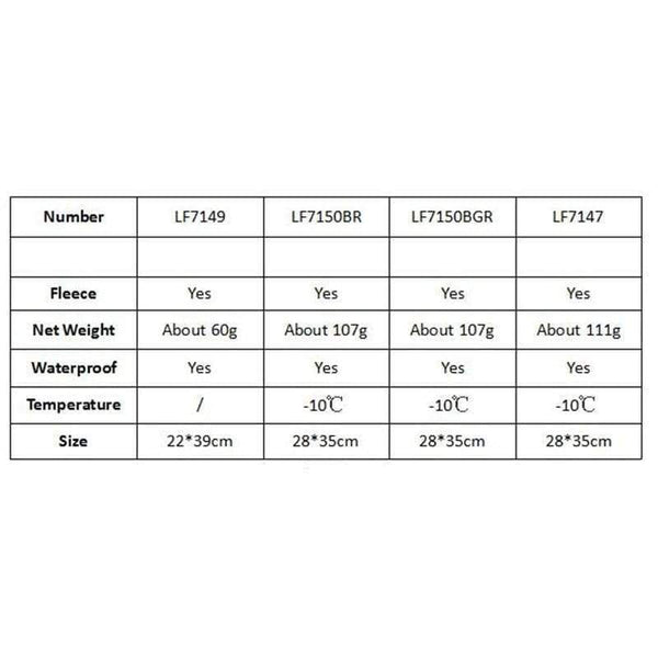 Planet Gates Thermal Skiing Bibs Windproof Snowboard Cap Ski Face Mask Winter Scarf Neck Warmer Cycling Bicycle Cap Camping Headgear