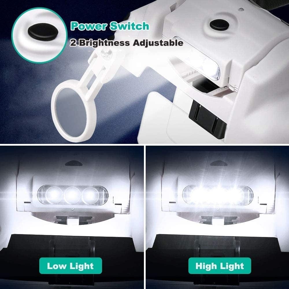 Planet Gates TKDMR USB Rechargeabl Head Mounted Binocular Eyewear Loupe Magnifier with 3LED Illuminated Headband Magnifying Glass For Reading