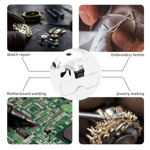 Planet Gates TKDMR USB Rechargeabl Head Mounted Binocular Eyewear Loupe Magnifier with 3LED Illuminated Headband Magnifying Glass For Reading