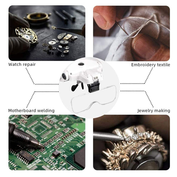 Planet Gates TKDMR USB Rechargeabl Head Mounted Binocular Eyewear Loupe Magnifier with 3LED Illuminated Headband Magnifying Glass For Reading