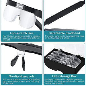 Planet Gates TKDMR USB Rechargeabl Head Mounted Binocular Eyewear Loupe Magnifier with 3LED Illuminated Headband Magnifying Glass For Reading