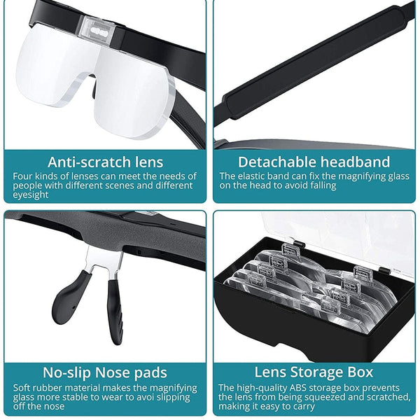 Planet Gates TKDMR USB Rechargeabl Head Mounted Binocular Eyewear Loupe Magnifier with 3LED Illuminated Headband Magnifying Glass For Reading