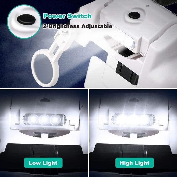 Planet Gates TKDMR USB Rechargeabl Head Mounted Binocular Eyewear Loupe Magnifier with 3LED Illuminated Headband Magnifying Glass For Reading