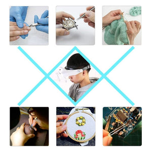 Planet Gates TKDMR USB Rechargeabl Head Mounted Binocular Eyewear Loupe Magnifier with 3LED Illuminated Headband Magnifying Glass For Reading