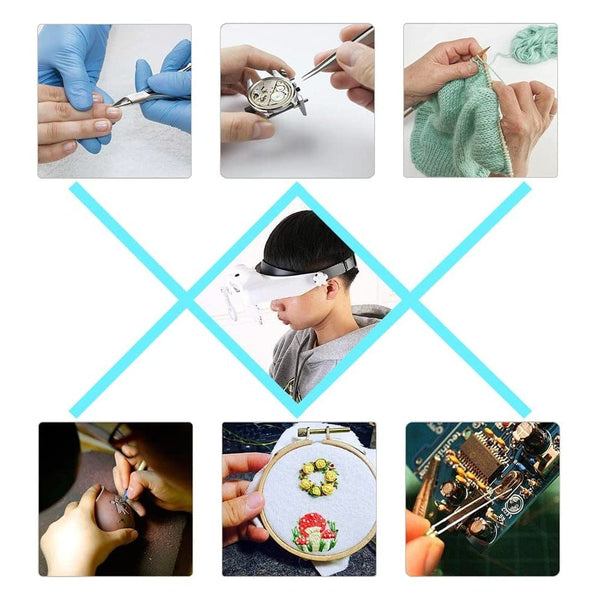 Planet Gates TKDMR USB Rechargeabl Head Mounted Binocular Eyewear Loupe Magnifier with 3LED Illuminated Headband Magnifying Glass For Reading