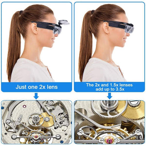 Planet Gates TKDMR USB Rechargeabl Head Mounted Binocular Eyewear Loupe Magnifier with 3LED Illuminated Headband Magnifying Glass For Reading