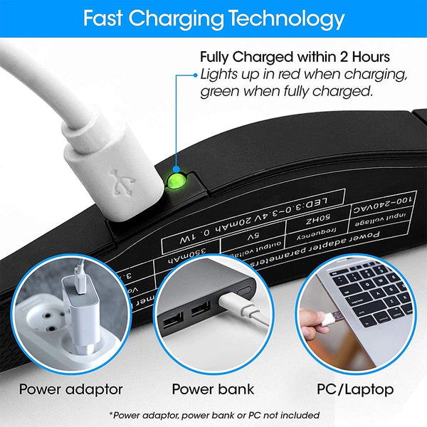 Planet Gates TKDMR USB Rechargeabl Head Mounted Binocular Eyewear Loupe Magnifier with 3LED Illuminated Headband Magnifying Glass For Reading