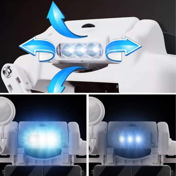 Planet Gates TKDMR USB Rechargeabl Head Mounted Binocular Eyewear Loupe Magnifier with 3LED Illuminated Headband Magnifying Glass For Reading