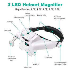 Planet Gates TKDMR USB Rechargeabl Head Mounted Binocular Eyewear Loupe Magnifier with 3LED Illuminated Headband Magnifying Glass For Reading