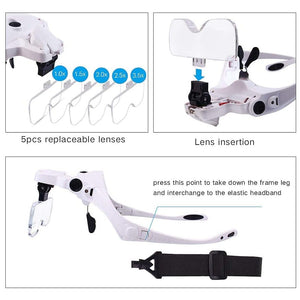 Planet Gates TKDMR USB Rechargeabl Head Mounted Binocular Eyewear Loupe Magnifier with 3LED Illuminated Headband Magnifying Glass For Reading