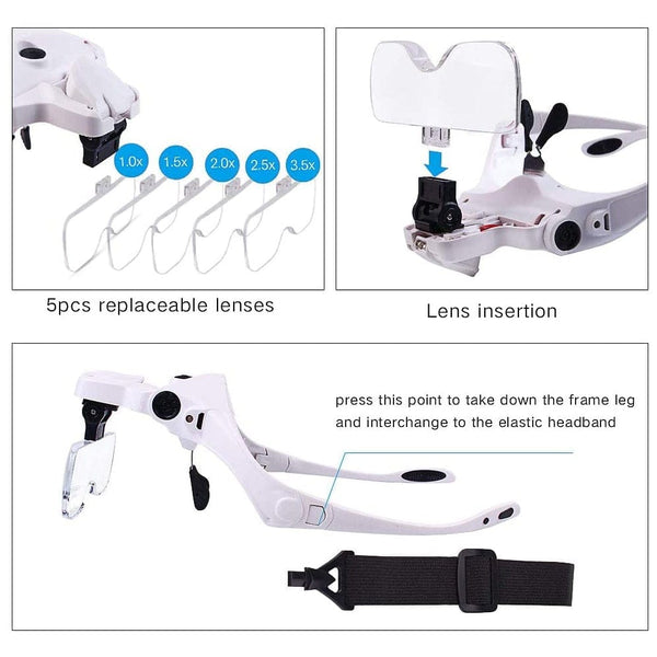 Planet Gates TKDMR USB Rechargeabl Head Mounted Binocular Eyewear Loupe Magnifier with 3LED Illuminated Headband Magnifying Glass For Reading
