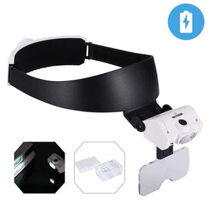 Planet Gates TKDMR USB Rechargeabl Head Mounted Binocular Eyewear Loupe Magnifier with 3LED Illuminated Headband Magnifying Glass For Reading