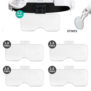 Planet Gates TKDMR USB Rechargeabl Head Mounted Binocular Eyewear Loupe Magnifier with 3LED Illuminated Headband Magnifying Glass For Reading