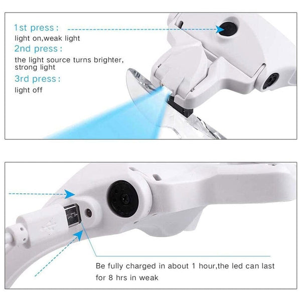 Planet Gates TKDMR USB Rechargeabl Head Mounted Binocular Eyewear Loupe Magnifier with 3LED Illuminated Headband Magnifying Glass For Reading