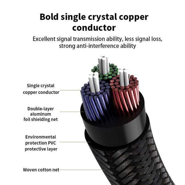 Planet Gates TODN 1 Pair RCA Cable 99.999% OCC Stereo RCA Cable High-performance Premium Hi-Fi Audio 2RCA to 2RCA Mixer Interconnect Cable