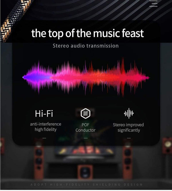 Planet Gates TODN 5.1 Digital Optical Audio Toslink Cable Fiber Optic Audio Cable 1m 2m 3m 10m 15m for Hi-Fi DVD TV   TODN 5.1 Digital