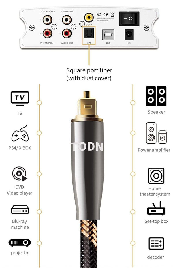 Planet Gates TODN 5.1 Digital Optical Audio Toslink Cable Fiber Optic Audio Cable 1m 2m 3m 10m 15m for Hi-Fi DVD TV   TODN 5.1 Digital