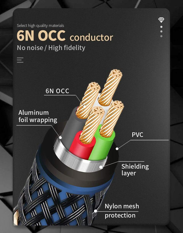 Planet Gates TODN RCA Cable HiFi Stereo 3.5mm to 2RCA Audio Cable AUX RCA Jack 3.5 for Amplifiers Audio Home Theater Cable RCA TO