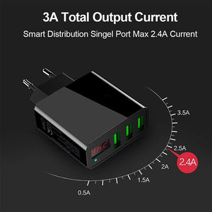 Planet Gates TOMKAS 3 Ports USB Charger EU Travel Portable Phone Chargers LED Display Fast Charging Adapter For iPhone Universal Wall Charger