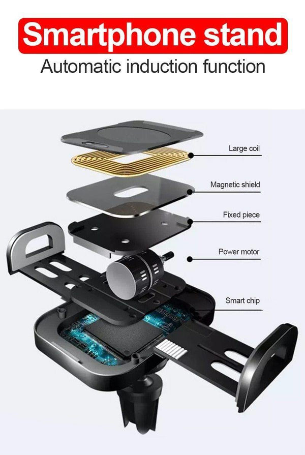 Planet Gates TOMKAS Qi Wireless Car Charger Infrared Sensor Fast Charger Wireless Charging For Phone Automatic Induction Wireless Car Charger