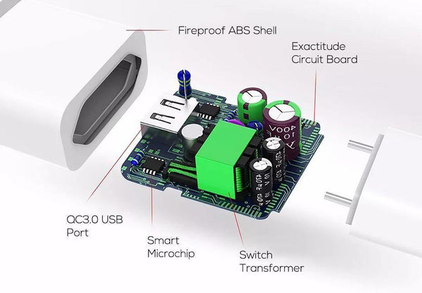 Planet Gates TOPK 18W Quick Charge 3.0 Fast Mobile Phone Charger EU Plug Wall USB Charger Adapter for iPhone Samsung Xiaomi Huawei