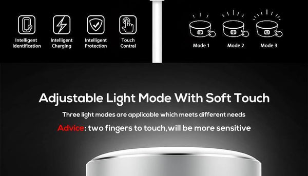 Planet Gates TOPK 5V 2.4A(Max) 12W Auto-ID Dual USB Charger Dimmable Smart LED Table Lamp EU Mobile Phone Charger for iPhone Samsung Xiaomi