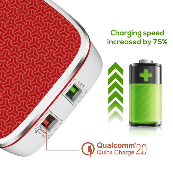 Planet Gates TOPK Fast USB Charger 21W Quick Charge 2.0 Mobile Phone Charger Auto-ID Dual USB Wall Charger Adapter For Samsung Xiaomi Huawei