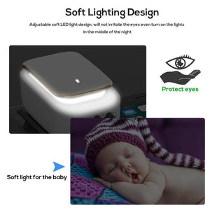 Planet Gates TOPK L-Power 2-Port 5V 2.4A EU&US LED Lamp USB Charger Adapter Auto-ID Portable Travel Wall Phone Charger for iPhone Xiaomi