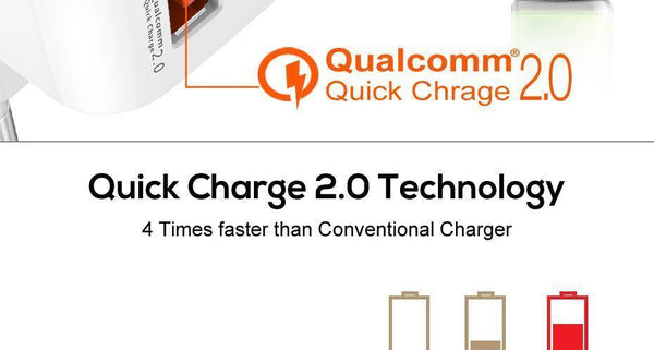 Planet Gates TOPK Quick Charge 2.0 EU&US 2-IN-1 Fast Travel USB Charger Adapter Auto-ID Mobile Phone Charger for iPhone Samsung Xiaomi Huawei