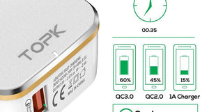 Planet Gates TOPK USB Charger EU&US 2-IN-1 Quick Charge 3.0 Fast Travel Wall Adapter Mobile Phone Charger for Samsung Xiaomi Huawei
