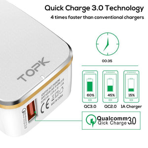 Planet Gates TOPK USB Charger EU&US 2-IN-1 Quick Charge 3.0 Fast Travel Wall Adapter Mobile Phone Charger for Samsung Xiaomi Huawei