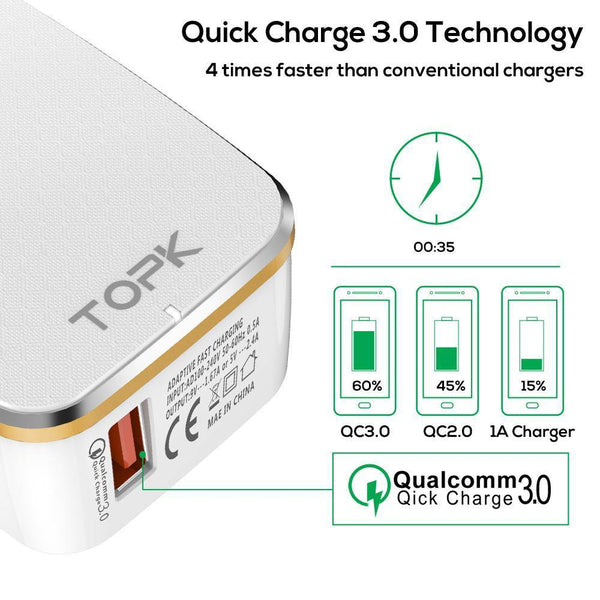 Planet Gates TOPK USB Charger EU&US 2-IN-1 Quick Charge 3.0 Fast Travel Wall Adapter Mobile Phone Charger for Samsung Xiaomi Huawei