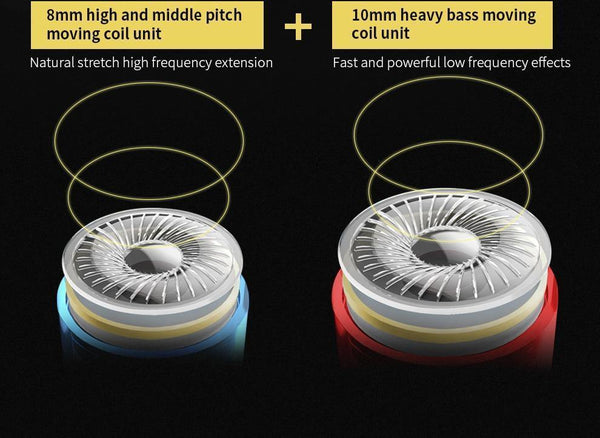 Planet Gates TOPK Wired Earphone For Phone Dual Driver HiFi Stereo In-Ear Headset 3.5mm Sport Running Earphones With Microphone Earbuds