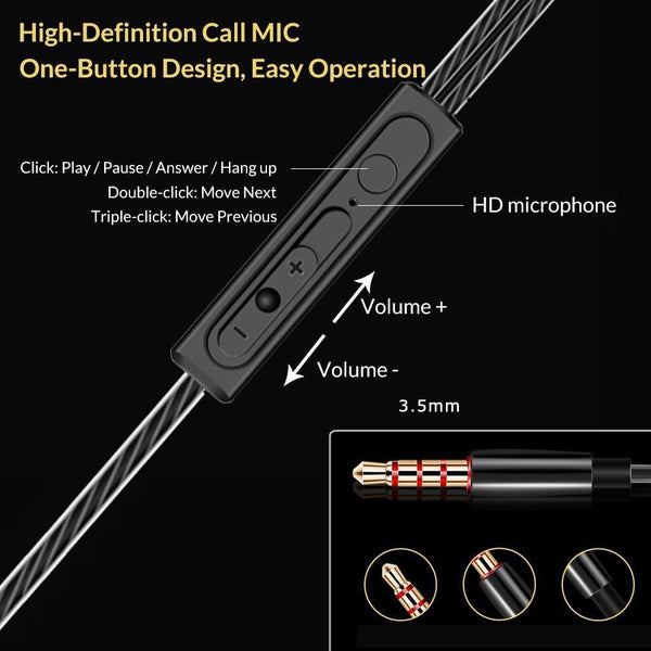 Planet Gates TOPK Wired Earphone For Phone Dual Driver HiFi Stereo In-Ear Headset 3.5mm Sport Running Earphones With Microphone Earbuds