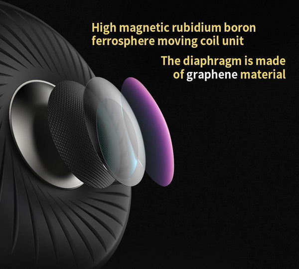 Planet Gates TOPK Wired Earphone For Phone Dual Driver HiFi Stereo In-Ear Headset 3.5mm Sport Running Earphones With Microphone Earbuds