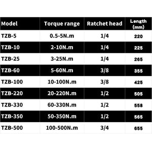 Torque Wrench 0.5-500N.m 1/4 3/8 1/2 Square Drive High-accuracy Car Bike Repair Hand Tools Spanner Torque Key