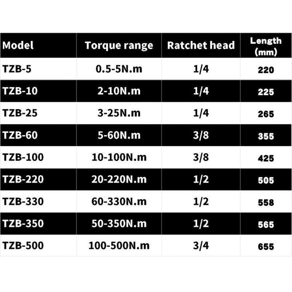 Torque Wrench 0.5-500N.m 1/4 3/8 1/2 Square Drive High-accuracy Car Bike Repair Hand Tools Spanner Torque Key