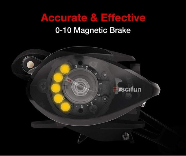 Planet Gates Torrent fishing Reel 8.1kg Carbon Drag 7.1:1 5.3:1 Gear Ratio 6 Bearings Magnetic Brake Low Profile Baitcasting Reel