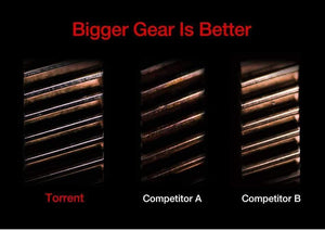 Planet Gates Torrent fishing Reel 8.1kg Carbon Drag 7.1:1 5.3:1 Gear Ratio 6 Bearings Magnetic Brake Low Profile Baitcasting Reel