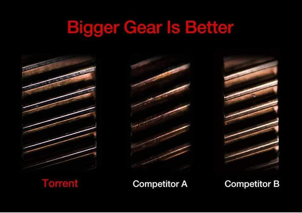 Planet Gates Torrent fishing Reel 8.1kg Carbon Drag 7.1:1 5.3:1 Gear Ratio 6 Bearings Magnetic Brake Low Profile Baitcasting Reel