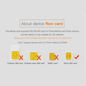 Planet Gates Tracker For Pets Wallet Car Kid Pets Bags Locator Tracker Finder Multiple Positioning GPS Beidou WiFi LBS Positioning